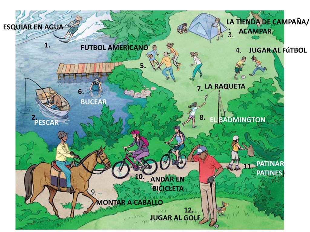 LA TIENDA DE CAMPAÑA/ ACAMPAR. ESQUIAR EN AGUA.