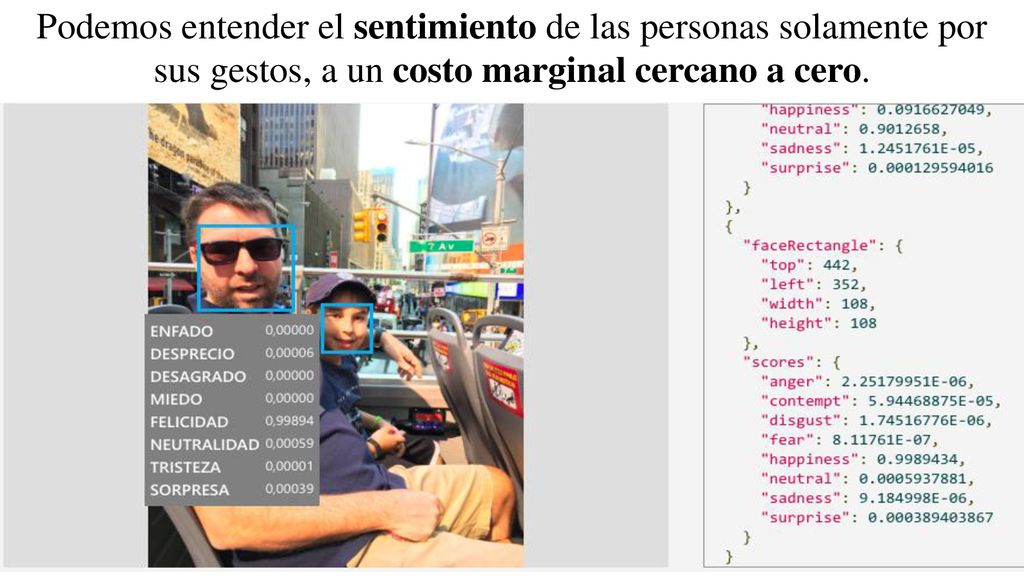 Podemos entender el sentimiento de las personas solamente por sus gestos, a un costo marginal cercano a cero.