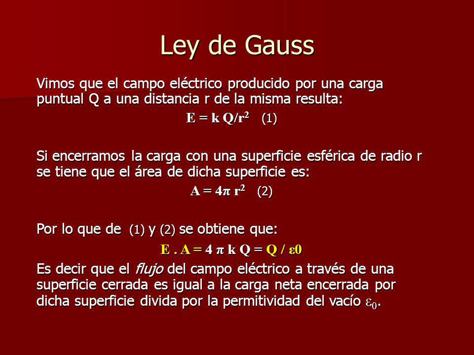 Ley de Gauss Vimos que el campo eléctrico producido por una carga puntual Q a una distancia r de la misma resulta: