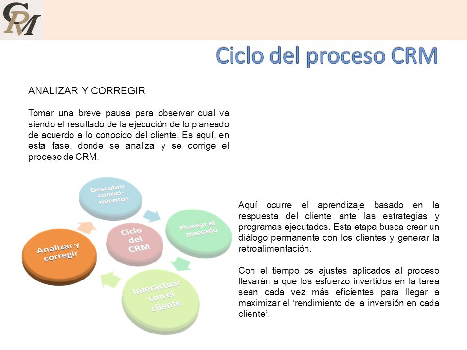 Ciclo del proceso CRM ANALIZAR Y CORREGIR