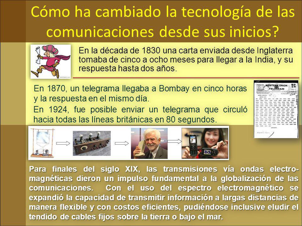 Cómo ha cambiado la tecnología de las comunicaciones desde sus inicios
