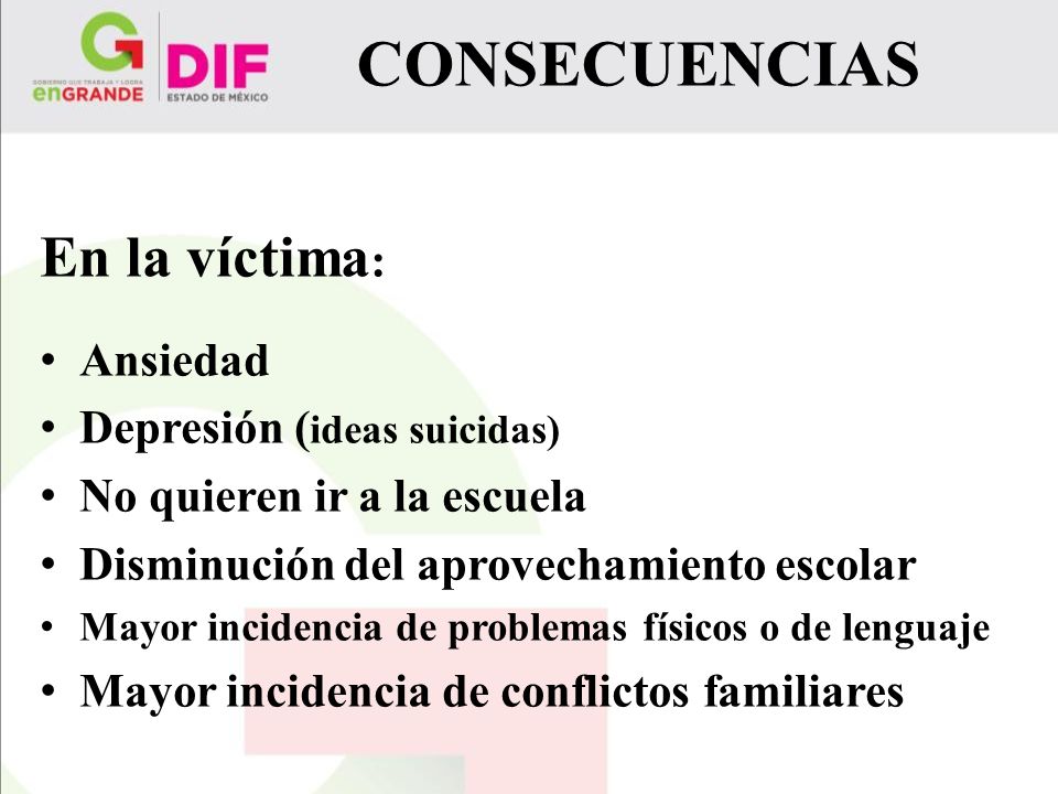 CONSECUENCIAS En la víctima: Ansiedad Depresión (ideas suicidas)
