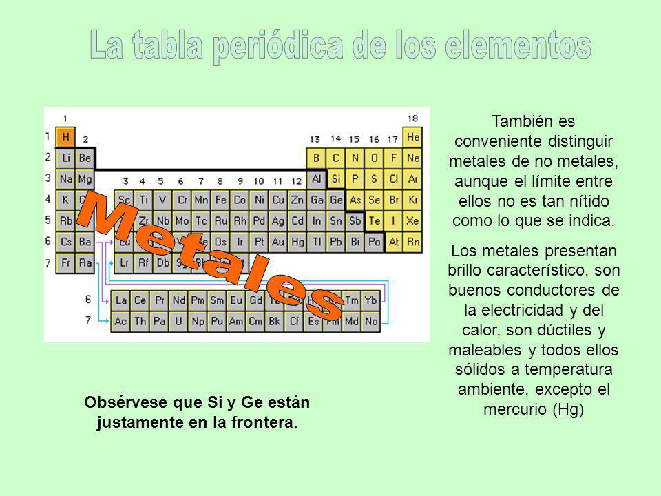 Obsérvese que Si y Ge están justamente en la frontera.