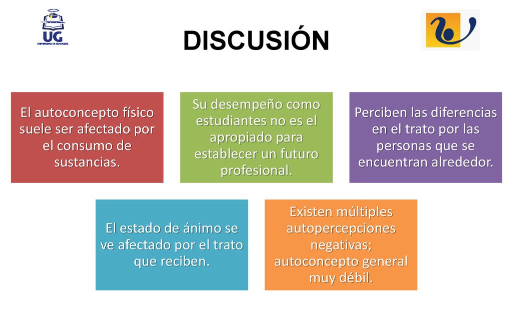 El estado de ánimo se ve afectado por el trato que reciben.