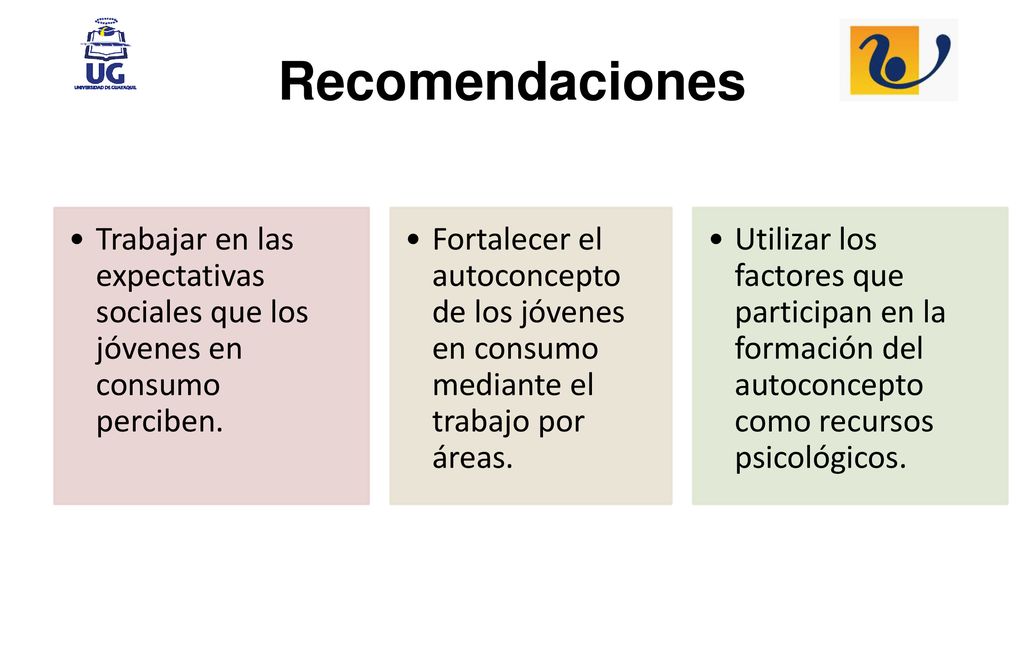 Recomendaciones Trabajar en las expectativas sociales que los jóvenes en consumo perciben.