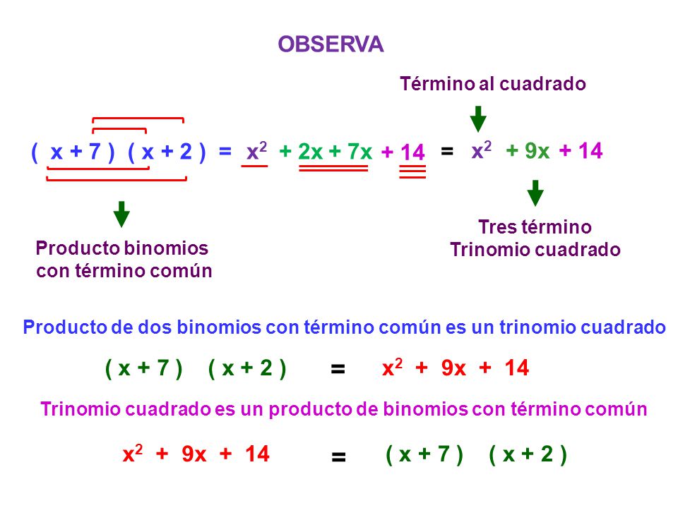 Trinomio cuadrado es un producto de binomios con término común