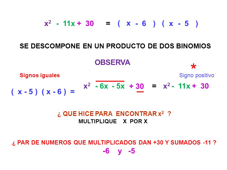 * x2 - 11x + 30 = ( x - 6 ) ( x - 5 ) OBSERVA x2 - 6x - 5x + 30 = x2