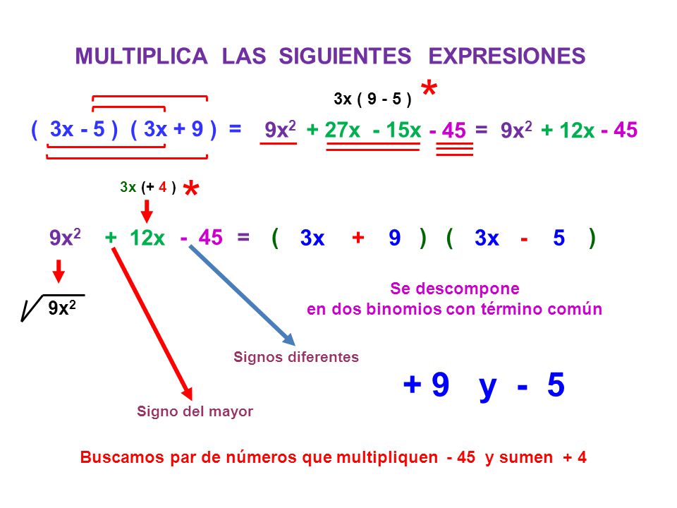 * * + 9 y - 5 MULTIPLICA LAS SIGUIENTES EXPRESIONES ( ( 3x + 9 ) 3x -