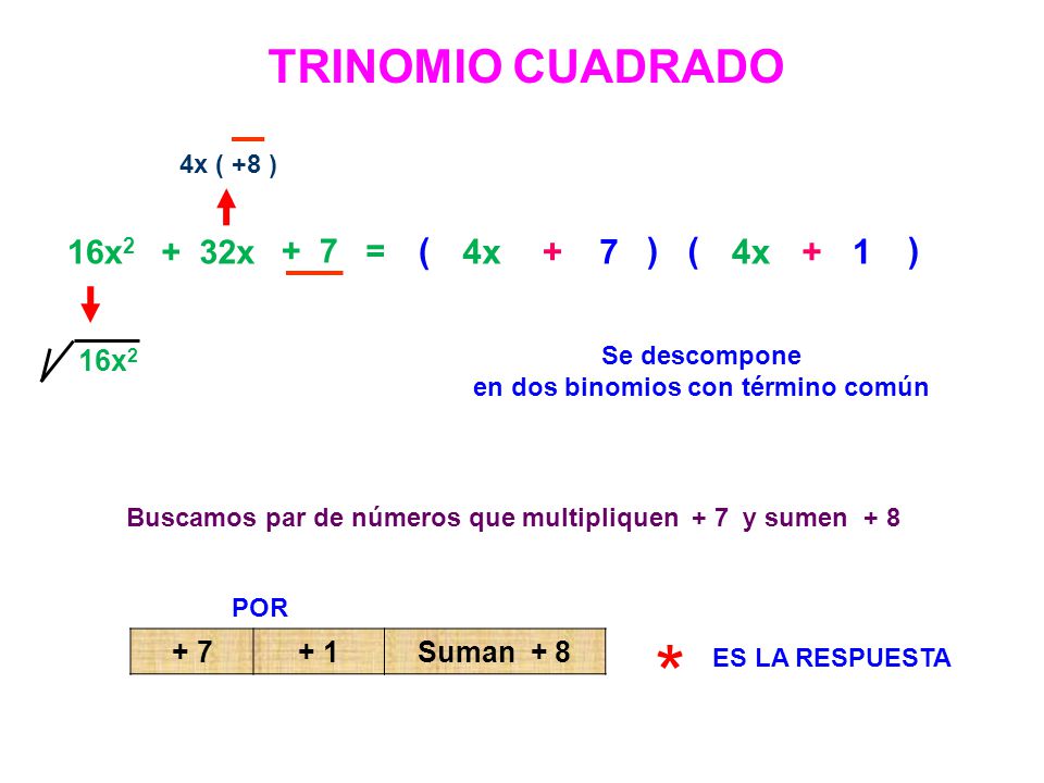 * TRINOMIO CUADRADO ( ( 4x + 7 ) 4x + 1 ) 16x2 + 32x + 7 = 16x2 + 7