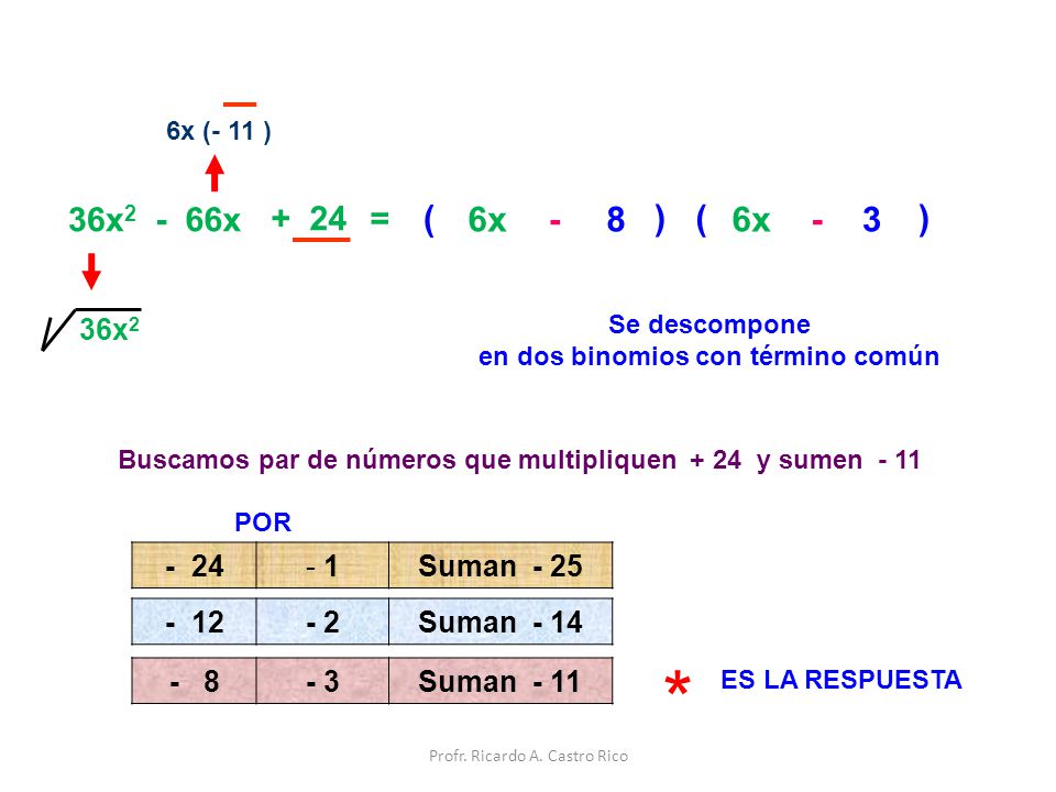 * ( ( 6x - 8 ) 6x - 3 ) 36x2 - 66x + 24 = 36x Suman