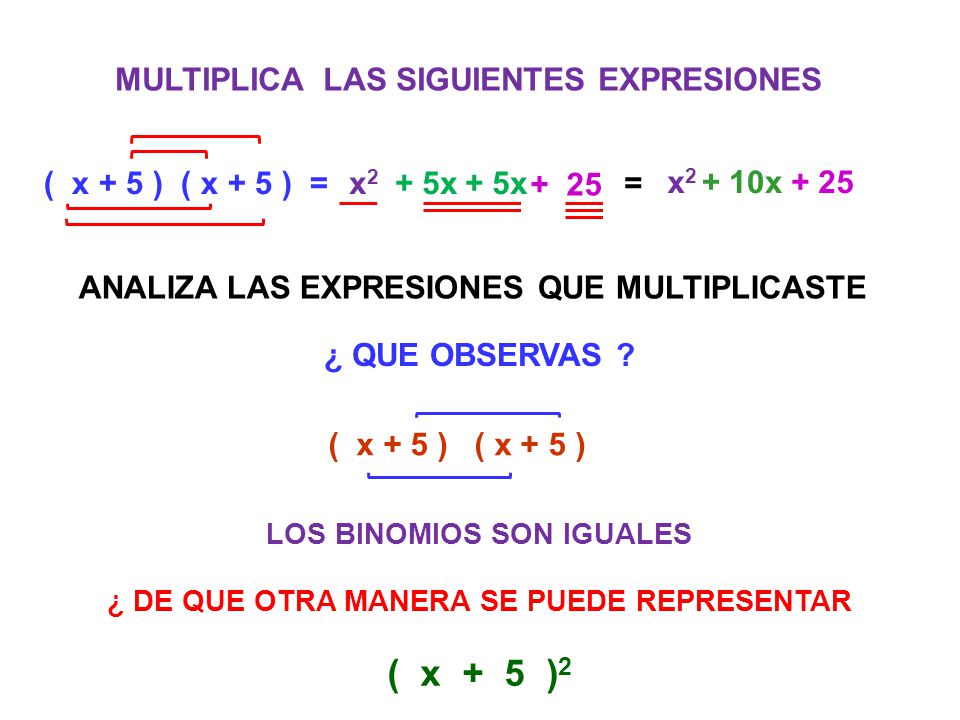 ( x + 5 )2 MULTIPLICA LAS SIGUIENTES EXPRESIONES ( x + 5 ) ( x + 5 ) =