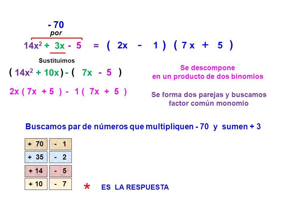 * ( ) ( ) - 70 ( ) ( ) 14x2 + 3x - 5 = 2x 1 7 x 5 14x2 + 10x