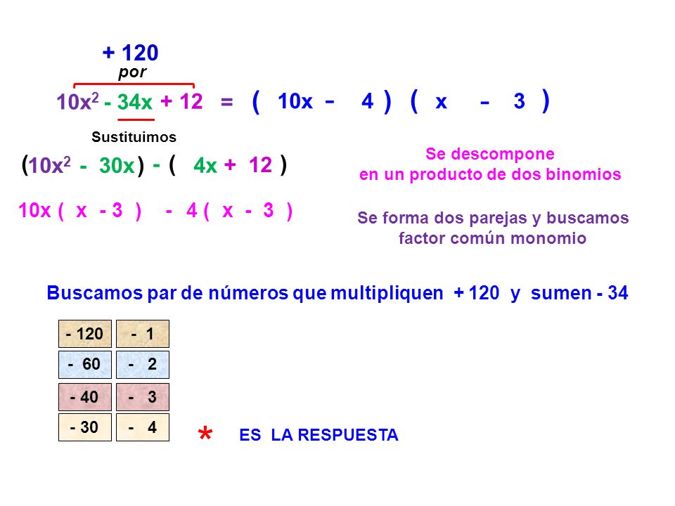 * ( ) ( ) ( ) ( ) 10x2 - 34x + 12 = 10x 4 x 3 10x2 - 30x