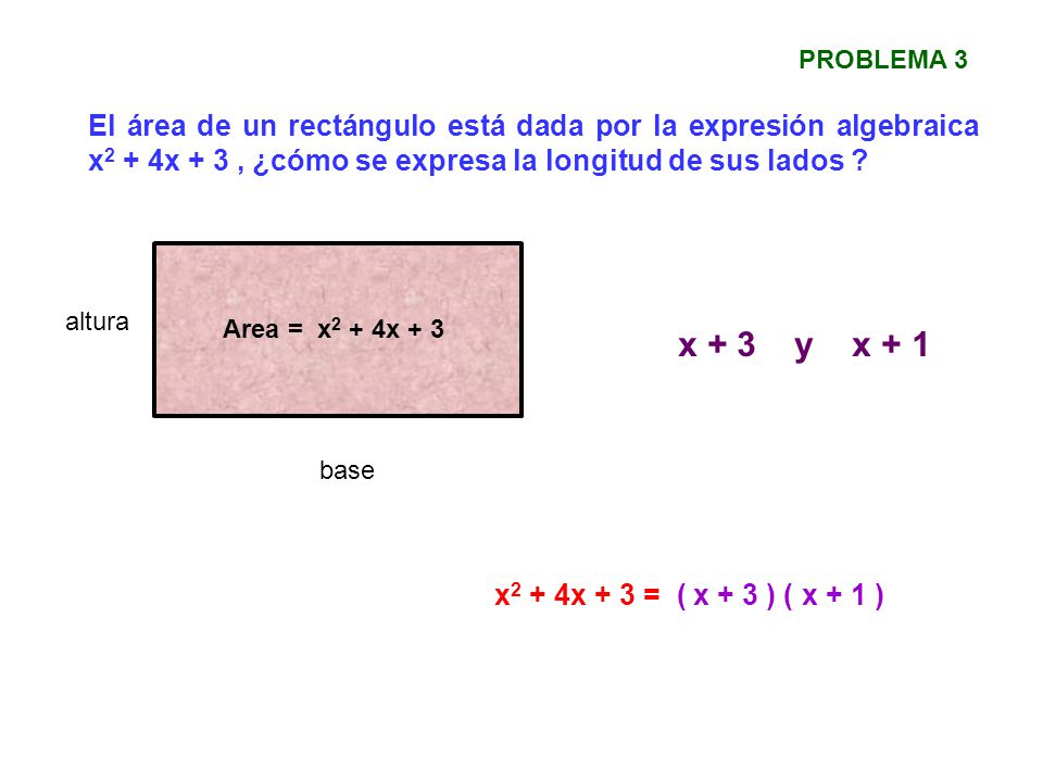 PROBLEMA 3 El área de un rectángulo está dada por la expresión algebraica x2 + 4x + 3 , ¿cómo se expresa la longitud de sus lados