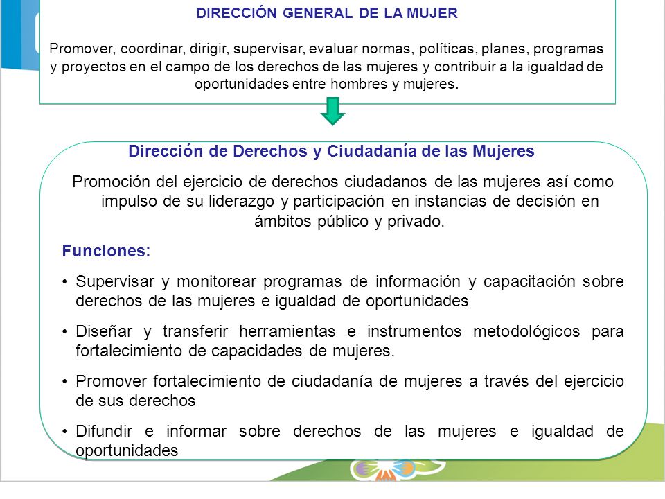 DIRECCIÓN GENERAL DE LA MUJER