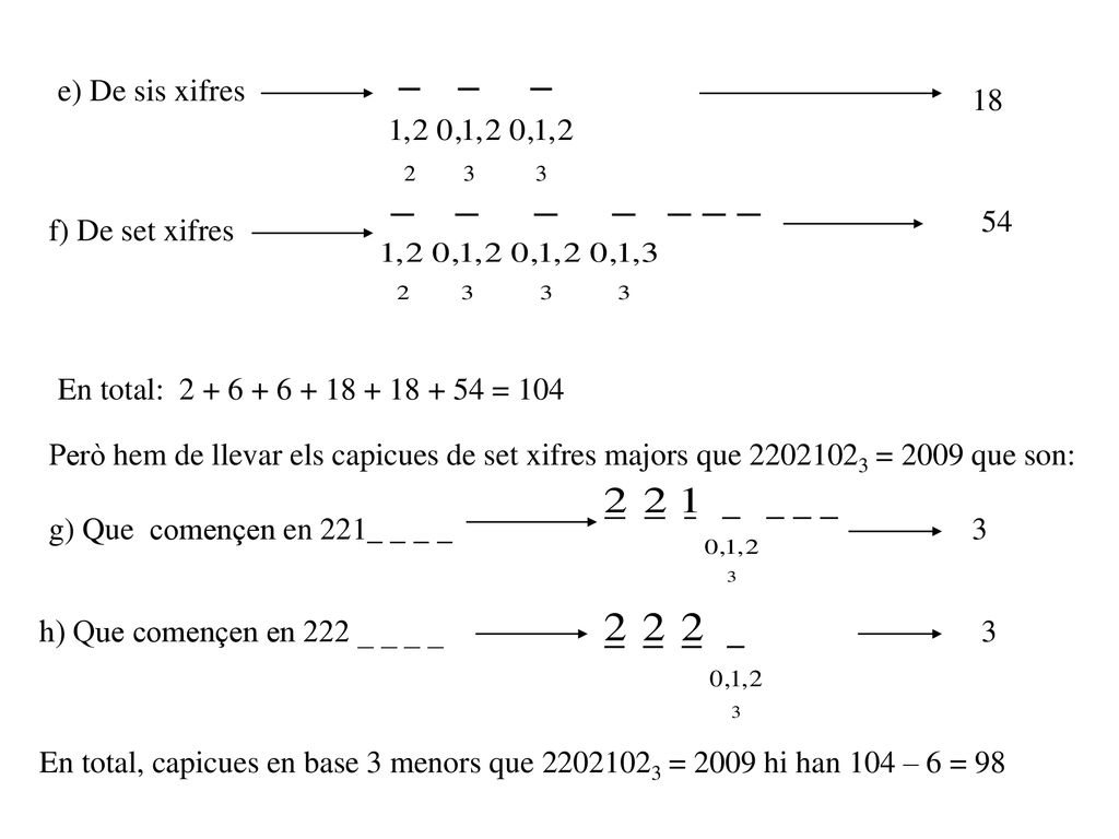 e) De sis xifres f) De set xifres. En total: = 104.