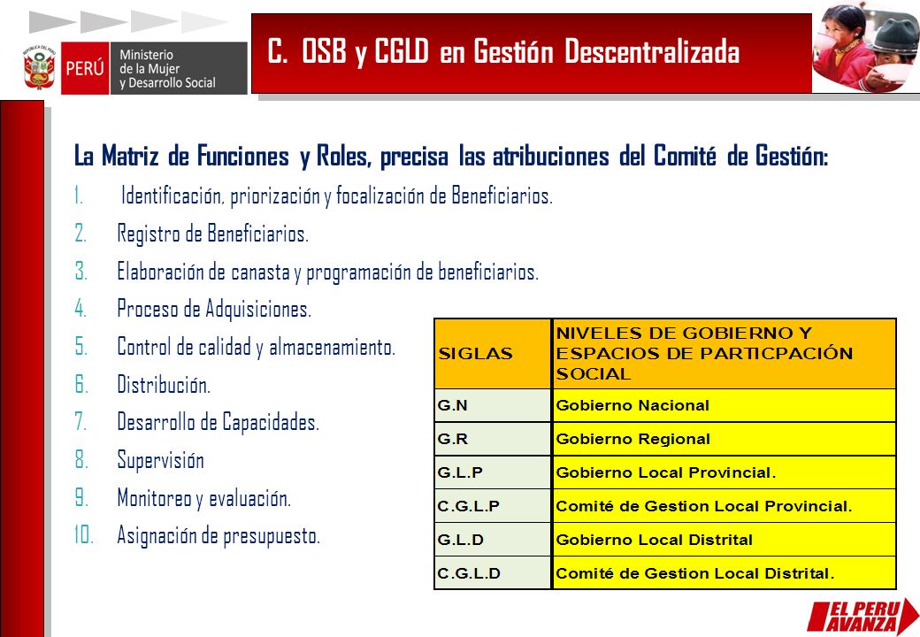 C. OSB y CGLD en Gestión Descentralizada