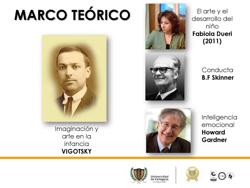MARCO TEÓRICO El arte y el desarrollo del niño Fabiola Dueri (2011)