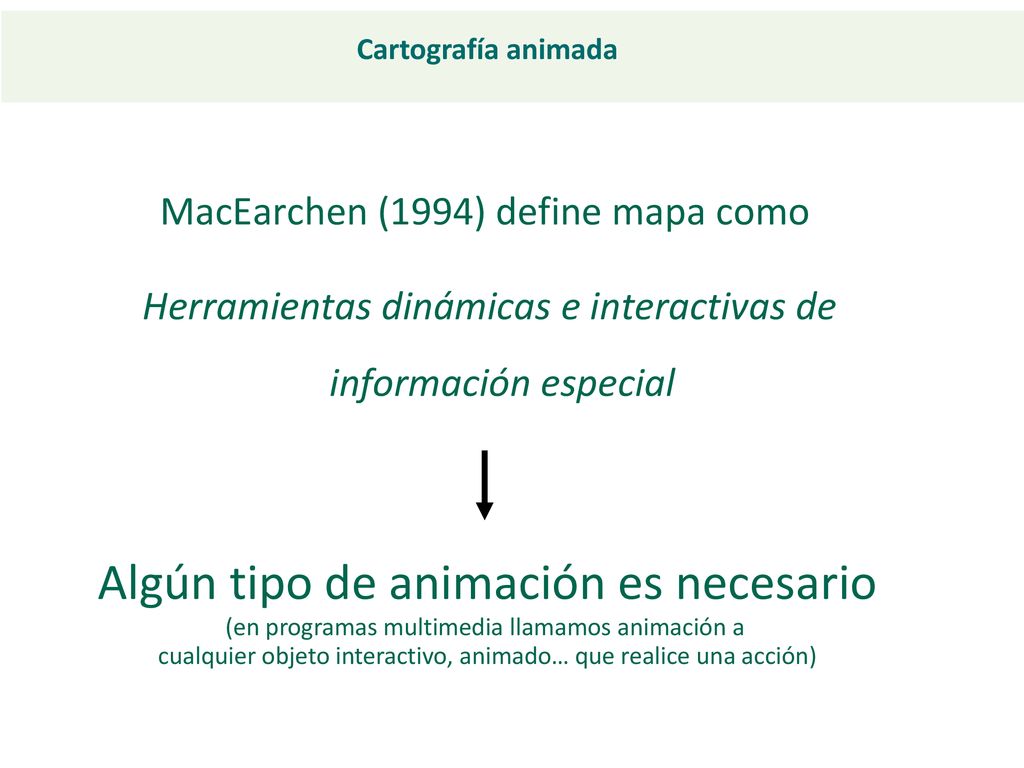 Algún tipo de animación es necesario
