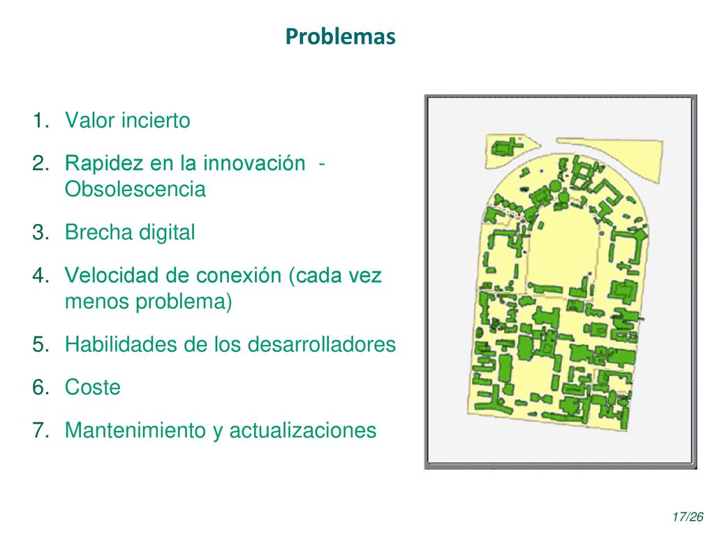 Problemas Valor incierto Rapidez en la innovación - Obsolescencia