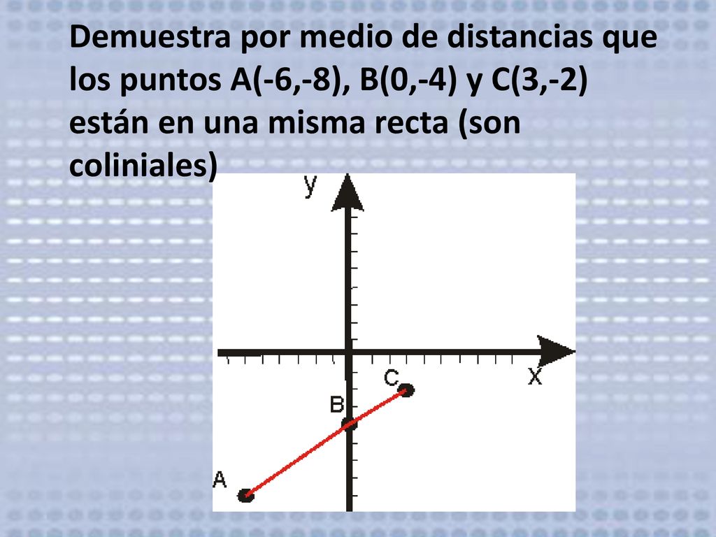 Demuestra por medio de distancias que los puntos A(-6,-8), B(0,-4) y C(3,-2) están en una misma recta (son coliniales)