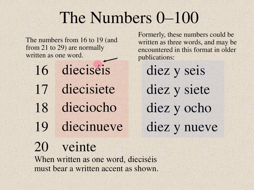 The Numbers 0– dieciséis diez y seis 17 diecisiete diez y siete