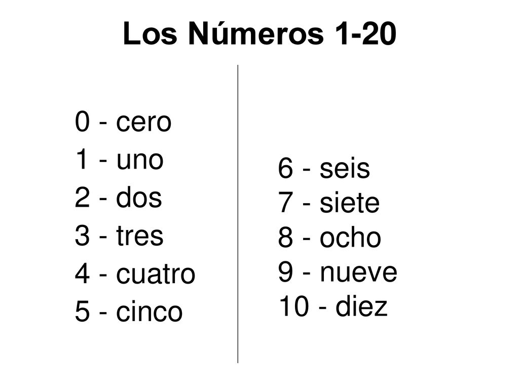 Los Números cero 1 - uno 2 - dos 6 - seis 3 - tres 7 - siete
