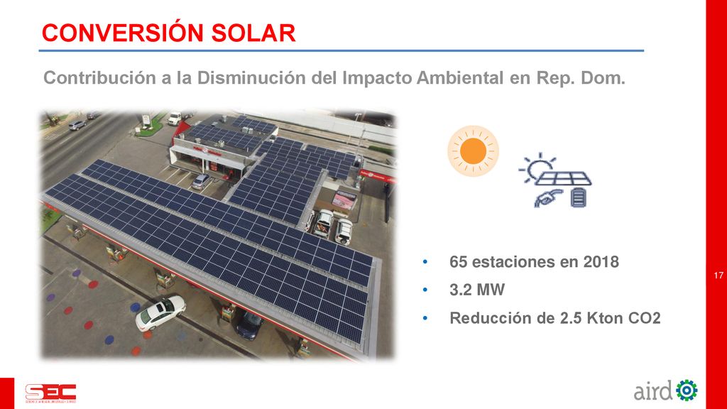 CONVERSIÓN SOLAR Contribución a la Disminución del Impacto Ambiental en Rep. Dom. 65 estaciones en