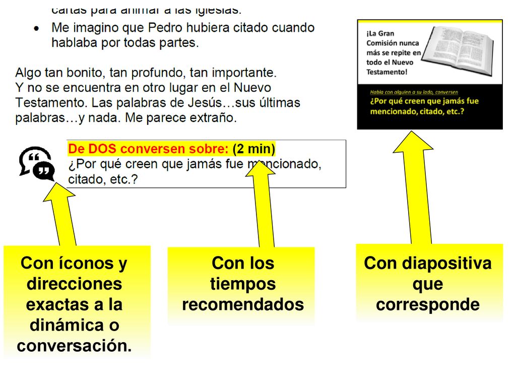Con íconos y direcciones exactas a la dinámica o conversación.