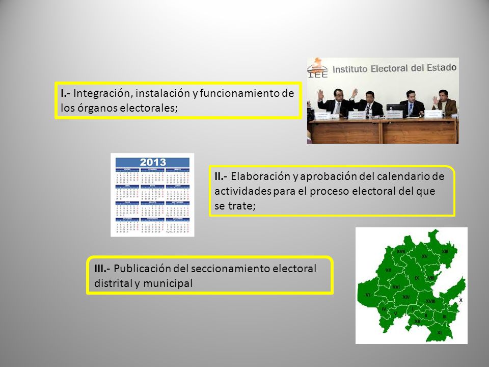 I.- Integración, instalación y funcionamiento de los órganos electorales;