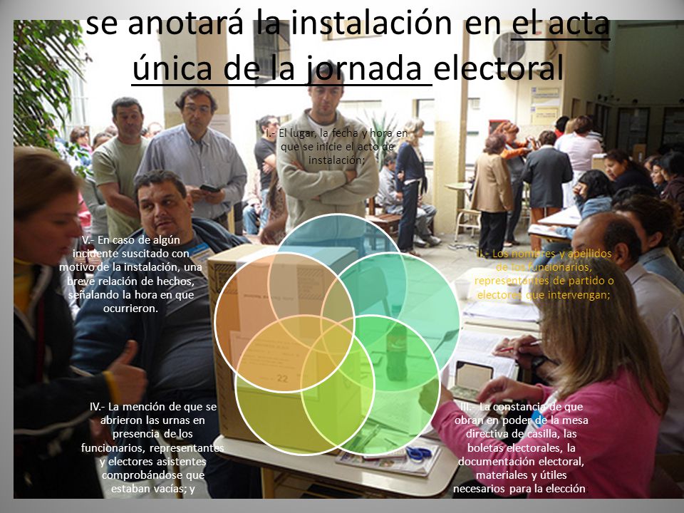 se anotará la instalación en el acta única de la jornada electoral