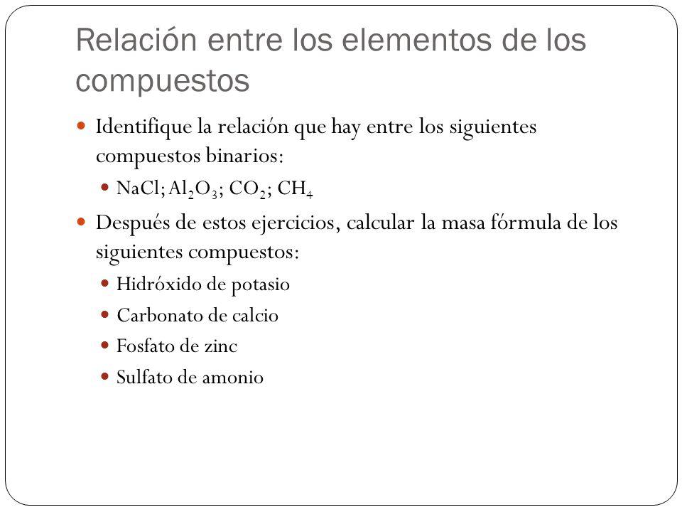 Relación entre los elementos de los compuestos