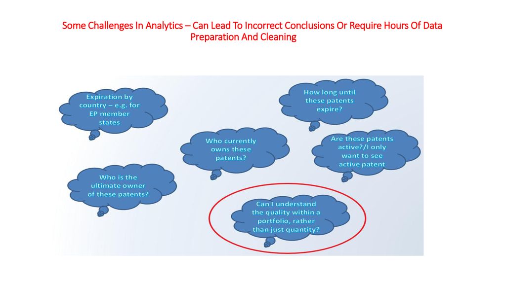 Some Challenges In Analytics – Can Lead To Incorrect Conclusions Or Require Hours Of Data Preparation And Cleaning