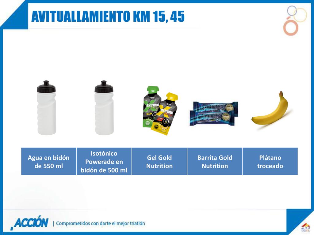 Isotónico Powerade en bidón de 500 ml Barrita Gold Nutrition