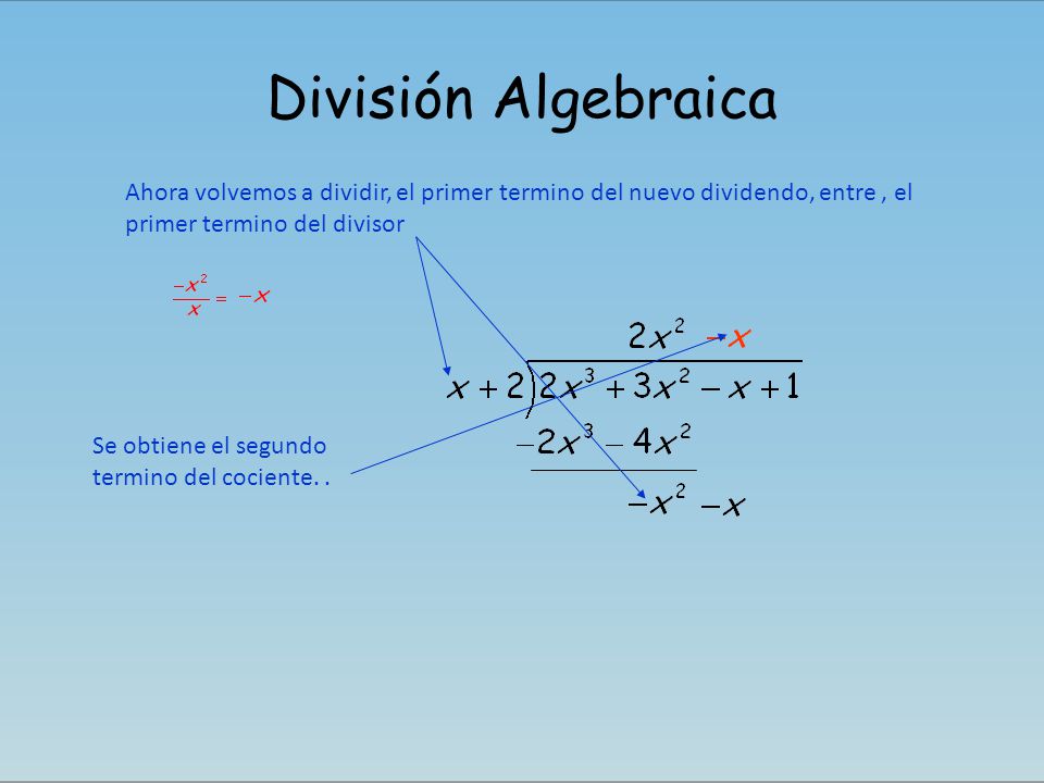 División Algebraica Ahora volvemos a dividir, el primer termino del nuevo dividendo, entre , el primer termino del divisor.