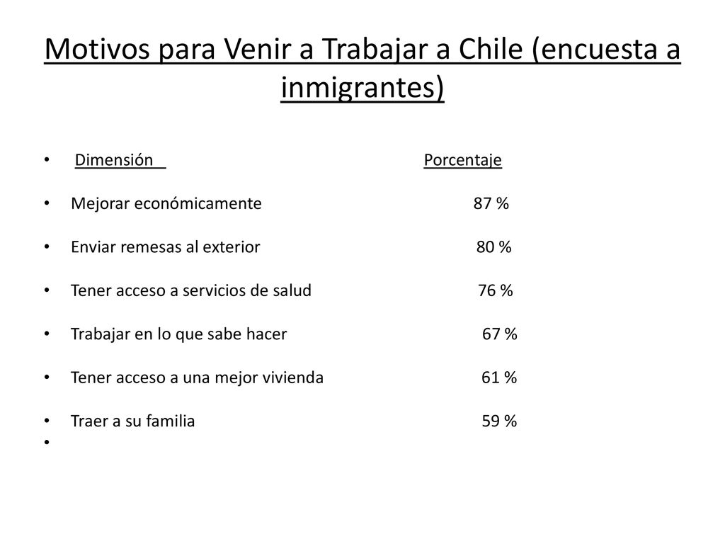 Motivos para Venir a Trabajar a Chile (encuesta a inmigrantes)