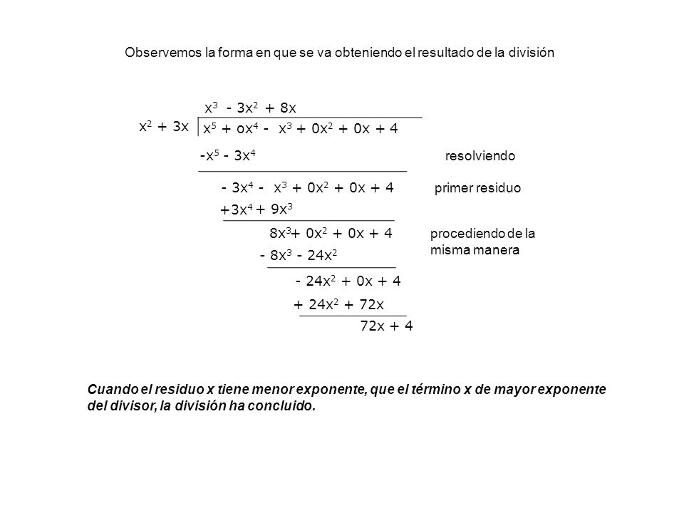 Observemos la forma en que se va obteniendo el resultado de la división