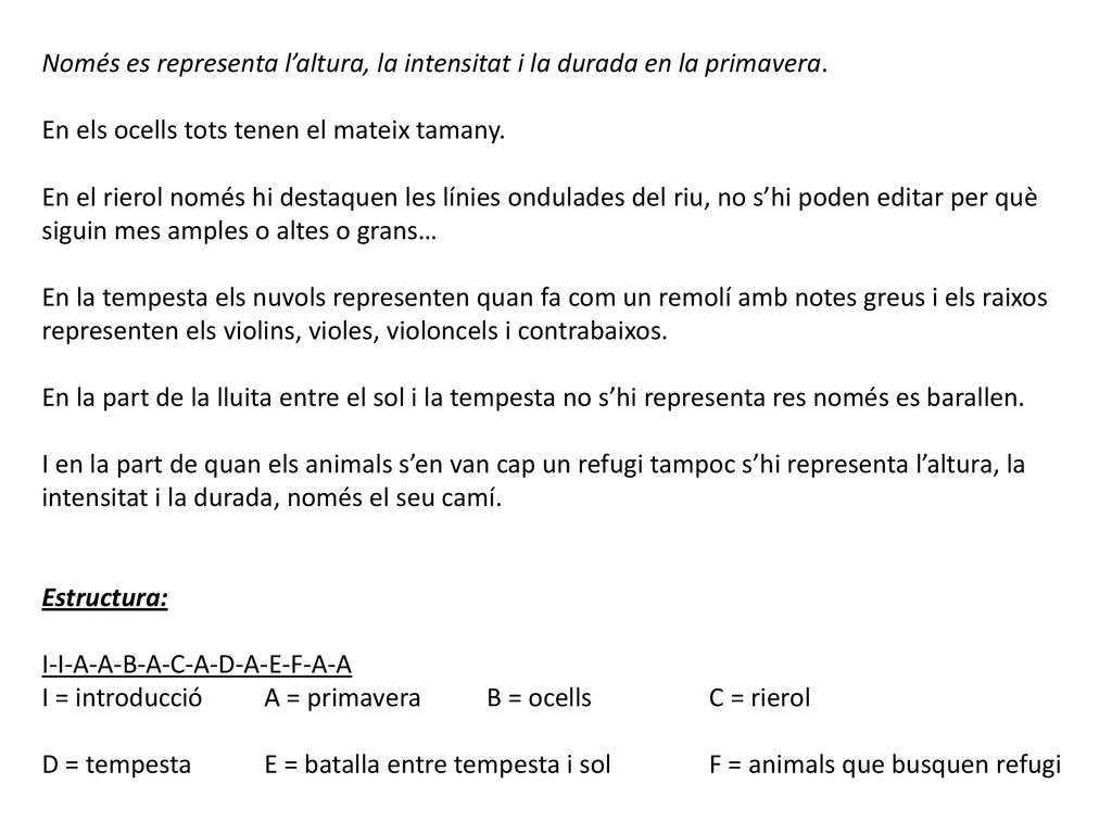 Només es representa l’altura, la intensitat i la durada en la primavera.