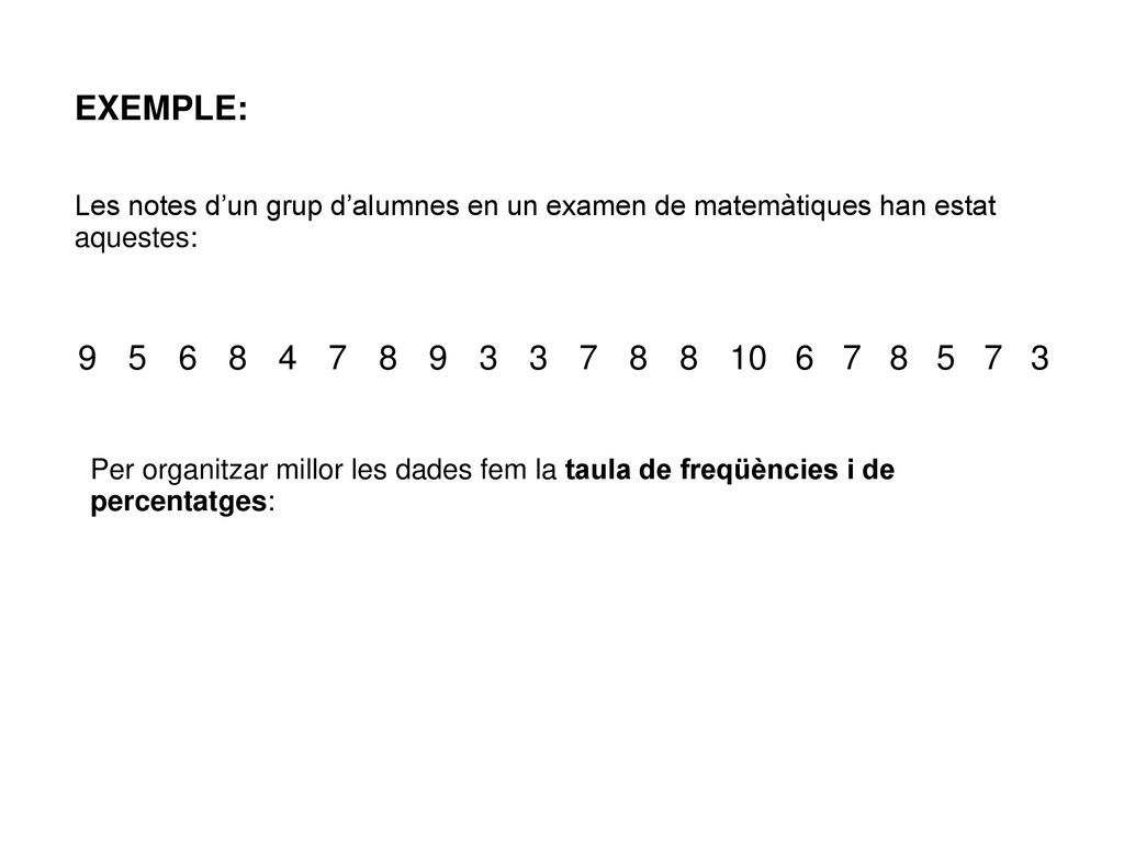 EXEMPLE: Les notes d’un grup d’alumnes en un examen de matemàtiques han estat aquestes: