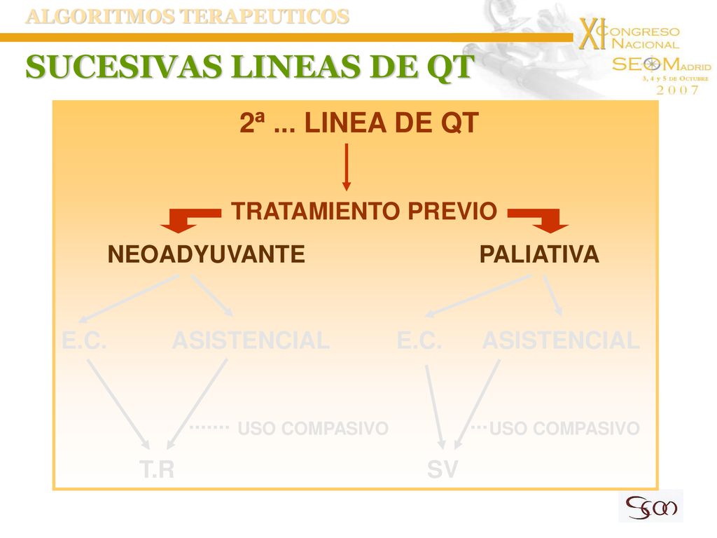SUCESIVAS LINEAS DE QT 2ª ... LINEA DE QT TRATAMIENTO PREVIO