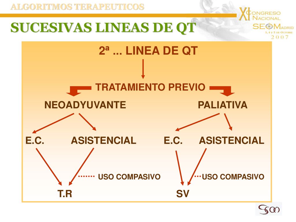 SUCESIVAS LINEAS DE QT 2ª ... LINEA DE QT TRATAMIENTO PREVIO