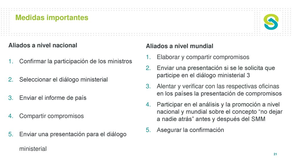 Medidas importantes Aliados a nivel nacional Aliados a nivel mundial