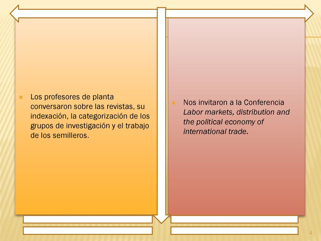 Los profesores de planta conversaron sobre las revistas, su indexación, la categorización de los grupos de investigación y el trabajo de los semilleros.