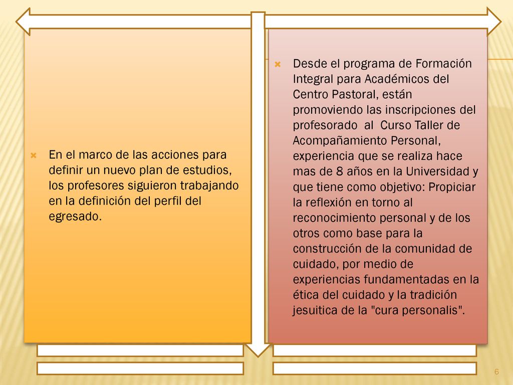 En el marco de las acciones para definir un nuevo plan de estudios, los profesores siguieron trabajando en la definición del perfil del egresado.