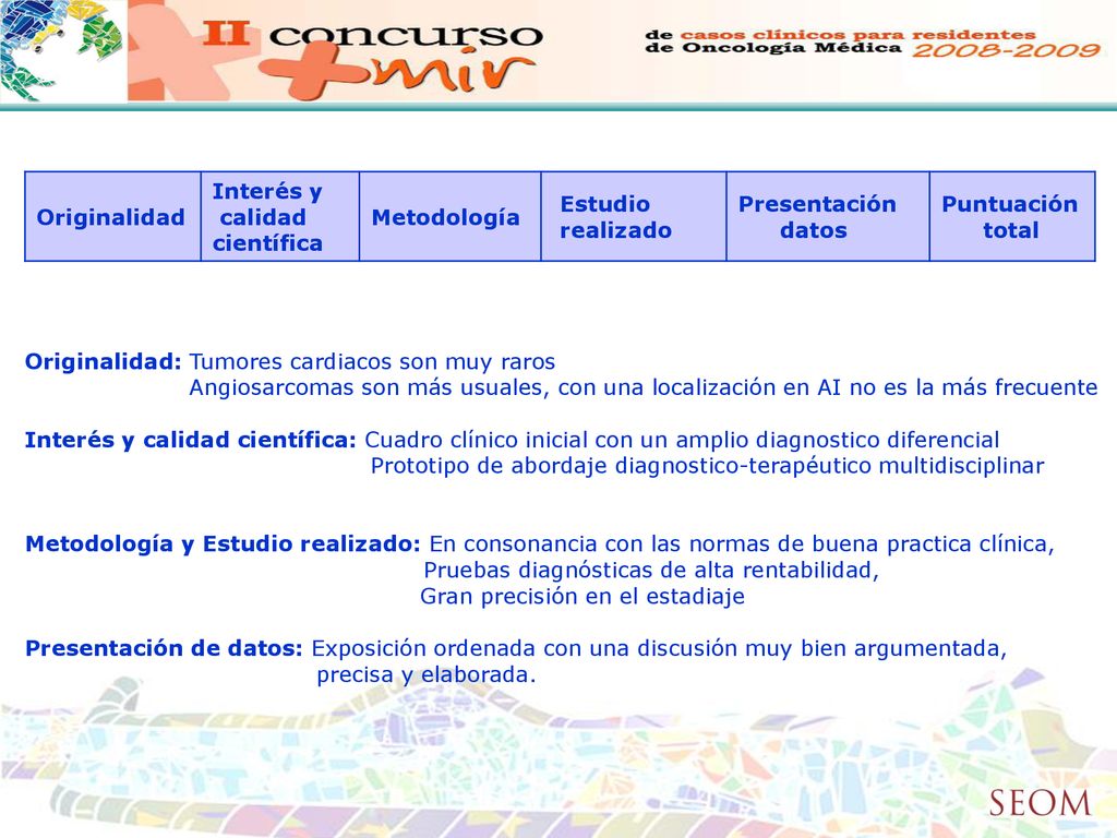 Originalidad Interés y. calidad. científica. Metodología. Estudio. realizado. Presentación datos.
