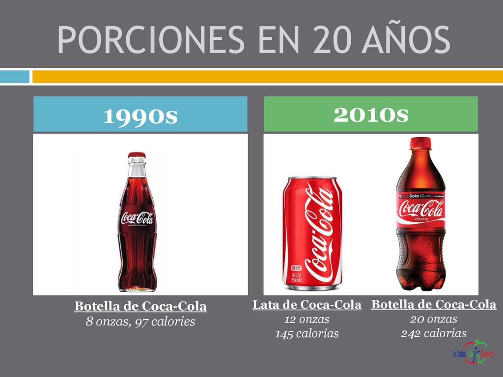 PORCIONES EN 20 AÑOS 1990s. 2010s. Botella de Coca-Cola 8 onzas, 97 calories. Lata de Coca-Cola 12 onzas 145 calorias.