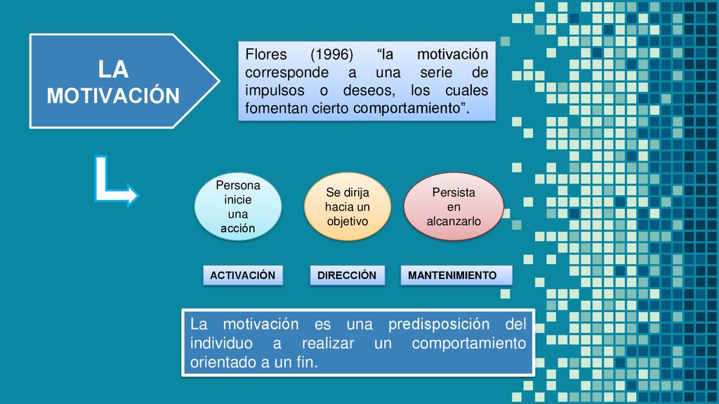 LA MOTIVACIÓN Flores (1996) la motivación corresponde a una serie de impulsos o deseos, los cuales fomentan cierto comportamiento .