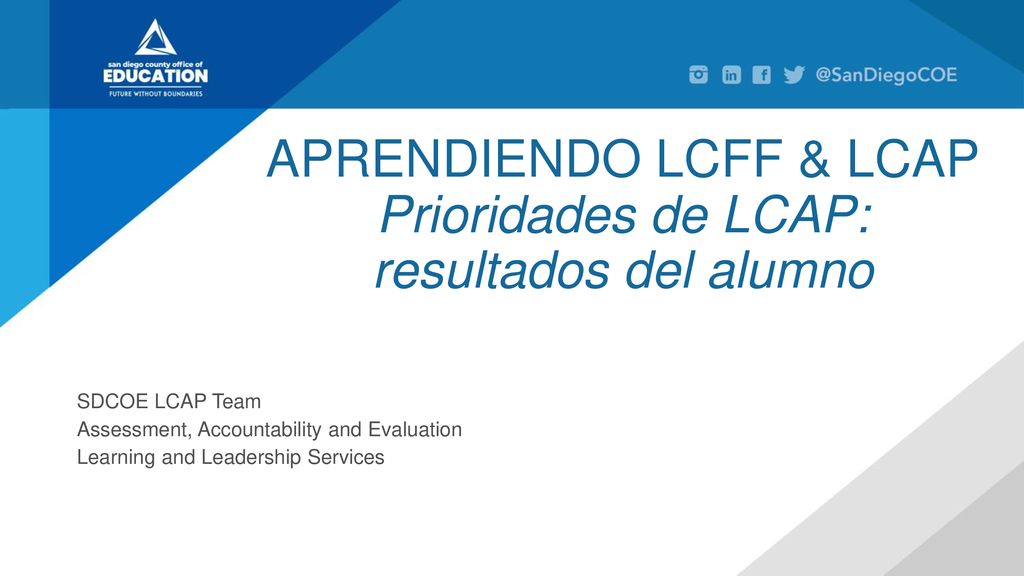 APRENDIENDO LCFF & LCAP Prioridades de LCAP: resultados del alumno