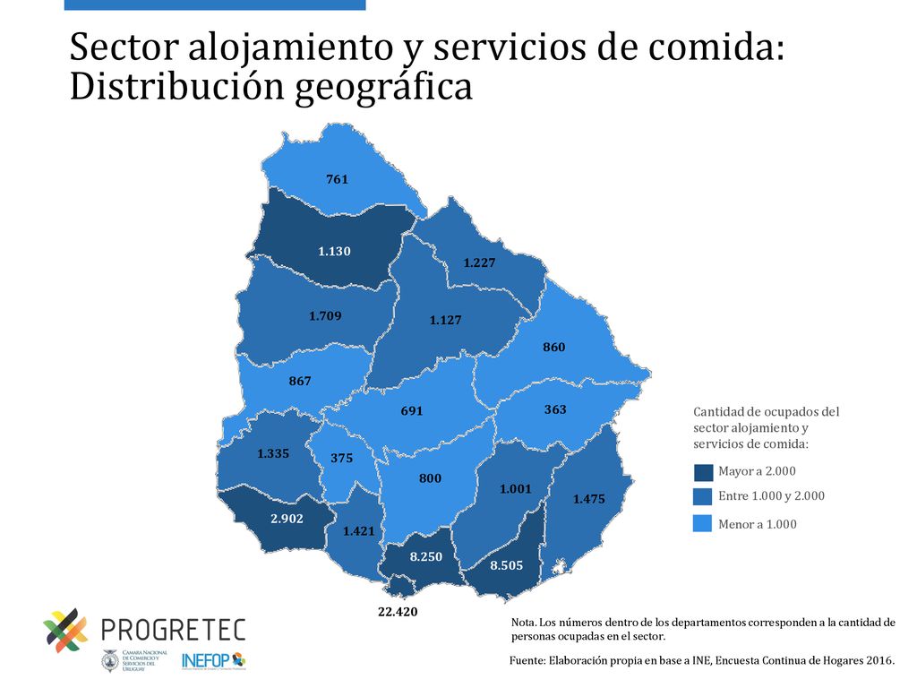 Sector alojamiento y servicios de comida: Distribución geográfica