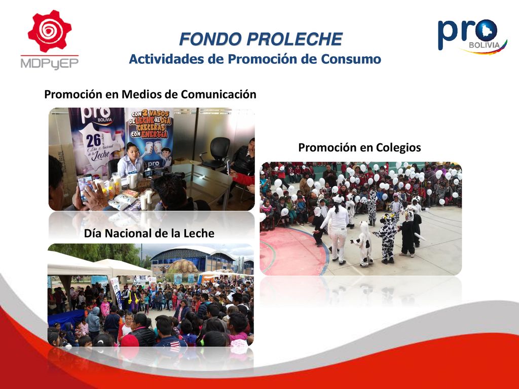 Actividades de Promoción de Consumo Día Nacional de la Leche